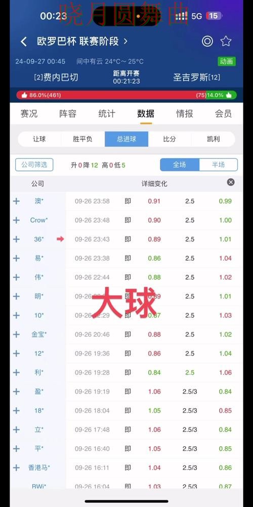 世界杯买球注册看盘思路为什么很关键全攻略 世界杯买球注册看盘思路为什么很关键全攻略