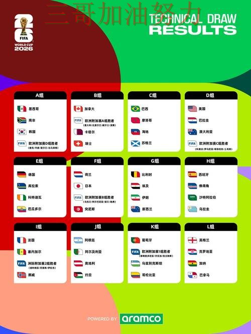 世界杯投注平台合集真实体验直播怎么看？汇总给你答案（FIFA World Cup 2026）