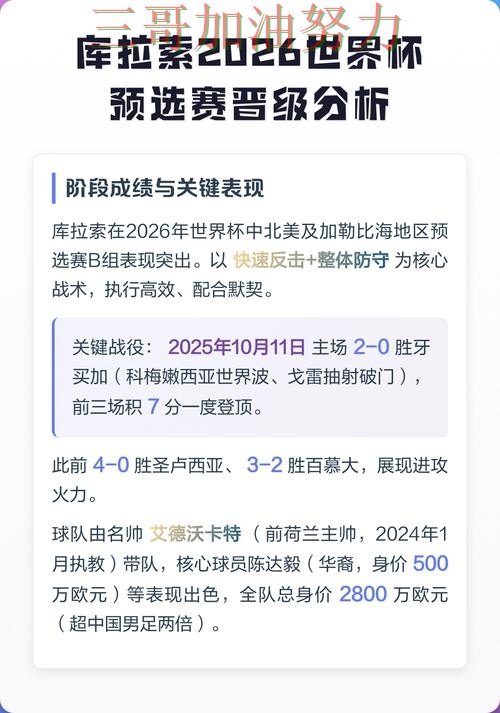 世界杯买球实测对比总结:怎么选关键点解析(World Cup 2026) 世界杯买球实测对比总结:怎么选关键点解析(World Cup 2026)